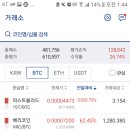 드코 이미지