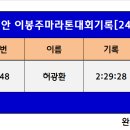 제3회 천안 이봉주마라톤대회기록[24.10.27] 이미지