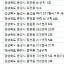 혜명한의원 이미지