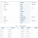 바이오제닉스