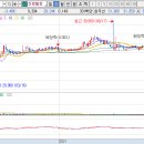 ㈜예담산업 이미지