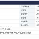 (주)투비바이오 이미지