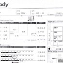 코어랩 회원님 후기(곽나윤 트레이너)