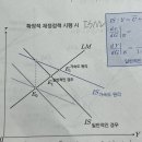 거시경제학 IS-LM 기울기에 따른 재정정책 비교 질문 있습니다 이미지