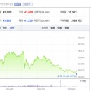 에스엠정밀 네이버블로그