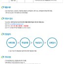 (주)전주페이퍼 이미지