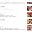 팔팔광고 | 팔팔쭈꾸미 매콤 양념 쭈꾸미 볶음 캠핑 음식 요리 밀키트 맛집 광고 아닌 실제 후기들 찾아보기