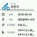 한밭수목원1 이미지