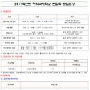 체대편입 2017학년도 차의과대학교 모집요강 이미지