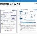 신용2 태양광발전소 이미지