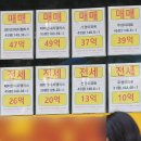 이재희공인중개사사무소 이미지