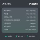 서초사랑약국 | 겨울에 먹는 아이스크림도 제법 묘미가 있다