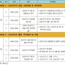 천국자원 이미지