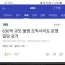 제주도 630억 불법도박사이트 운영자 검거 이미지