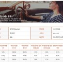 파비스케어 이미지