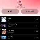 다연이네 | 지금 2월달한테 연락옴