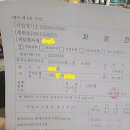 횡계의원 | 강원도 평창군 피부과 전문 병원 추천 좋아요 2곳