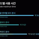 포른 올스텐 미니 가습기 구매 후기