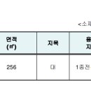 창곡동 소로1 이미지