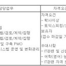 엘에스엠앤엠(주)