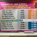 세븐일레븐 경성대점