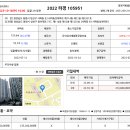 창원시 성산구 사파동 동성아파트 48평형 경매(감정가 392백만원/최저가 250백만원/입찰기일 11/22일) 이미지