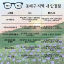 아이젠트리 안경원 아시아드점 이미지