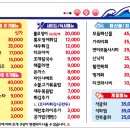 백억조조개찜수산(평택고덕점)