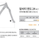 알씨티 이미지