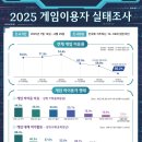 (주)하나로게임 이미지