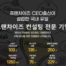 메타기획컨설팅