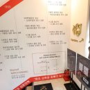 바로인연결혼정보 이미지