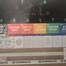 스타헬스 - 강동구 진황도로 185 | [광주/광산] 광주24시헬스장 운남동헬스 스타헬스 후기