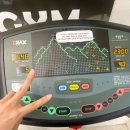 리뉴짐 | 등촌역 헬스장 리뉴짐 후기｜화이트톤 인테리어 &amp; 쾌적한 시설