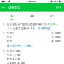 하동반점