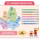 동일어린이집 이미지