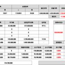 일광약국 이미지