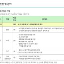 서울특별시강북구도시관리공단 직원 공개 채용 재공고(~6월 24일) 이미지