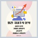 11650-7-6-6 이미지