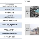 (주)삼화전기 이미지