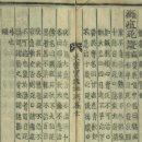 동원당한의원 이미지