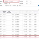 대한약품공업주식회사 이미지