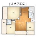 대주파크빌공인중개사사무소 | 노원구 아파트경매 공릉동 대주파크빌33평형 5억대시작[2023타경2107]아파트경매 1회유찰