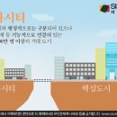 메가시티1 이미지