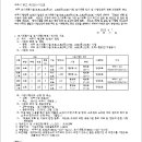 소로3-138 네이버블로그