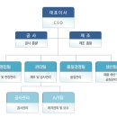 (주)정우개발 네이버블로그