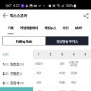 [Falling Rain : 쿠거스] 2024년 후반기 사능 ShutOut 정규 리그 1번째 개막전 경기(패)!ㅜㅜ 이미지