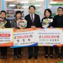 장흥산업㈜ 이미지