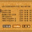 도도운수 이미지