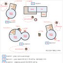 the # 펜션 이미지